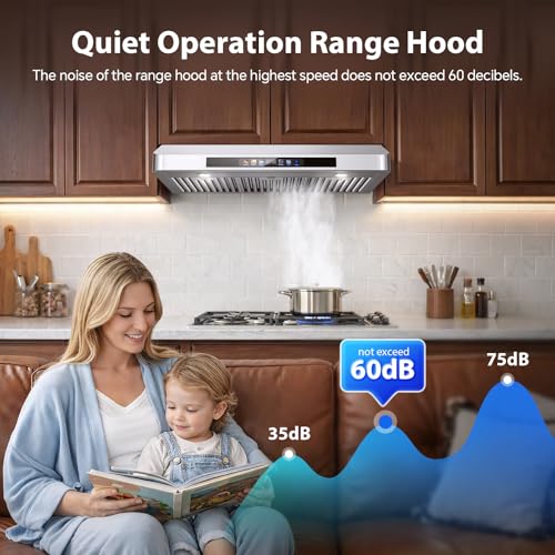 Image of Tieasy 36 Inch Under Cabinet Range Hood, 900 CFM Kitchen Vent Hood with 4-Speed Dual Motor Stove Hood, Smart WiFi Voice /Gesture /Remote /Touch Controls, Memory Function, Baffle Filters, Color Display