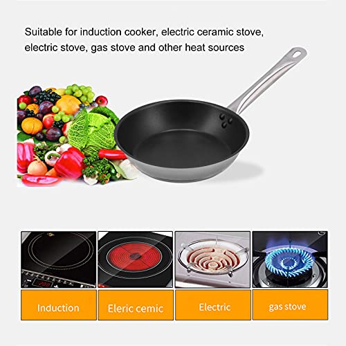 Poêle à œufs résistante à la chaleur Cocoarm pour sublimer vos repas - 6