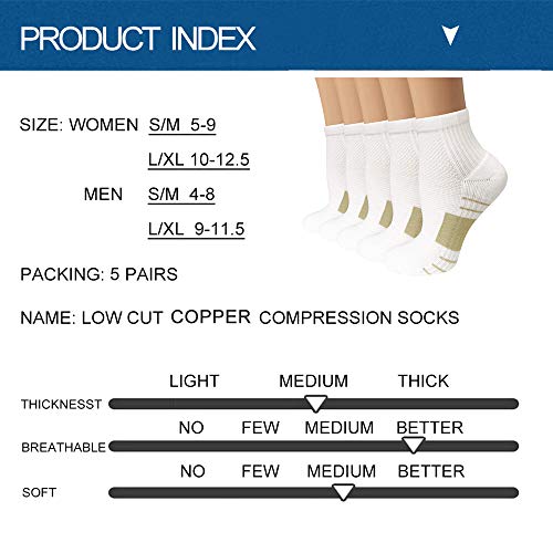 Image of ACTINPUT Ankle Compression Socks for Women Men - 5 /7 Pairs Plantar Fasciitis Socks for Athletic, Support, Running