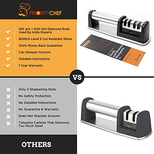 PriorityChef Kitchen Knife Sharpener, Professional Diamond Rods To Repair, Sharpen and Polish Your Knives, Cut-Resistant Glove Included