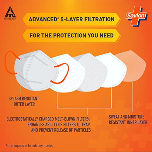 Image of Savlon Mask - Pack of 4 Black, Adjustable Ear-loops & Nose Foam Pad, BIS Certified FFP2 S Mask (Comparable to N95)