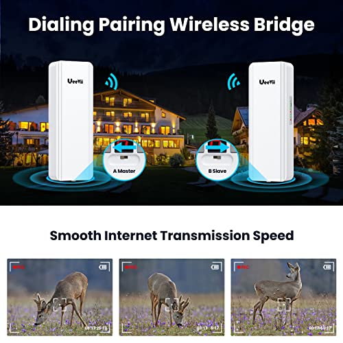 Image of Gigabit Wireless Bridge, UeeVii CPE850 5.8GHz Point to Point /Multipoint WiFi Bridge, 5KM Long Range Outdoor WiFi CPE with 16dBi Antenna, 24V PoE Power, Extend Network to Barns, Shops, Garages