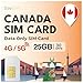 Produktbild travSIM SIM Karte Kanada | 25 GB Mobile Daten mit 4G/5G Highspeed | 30 Tage lang gültig | Daten SIM Karte für Kanada | Prepaid Reise-SIM für Freizeit- und Geschäftsreisende | Einfache Aktivierung
