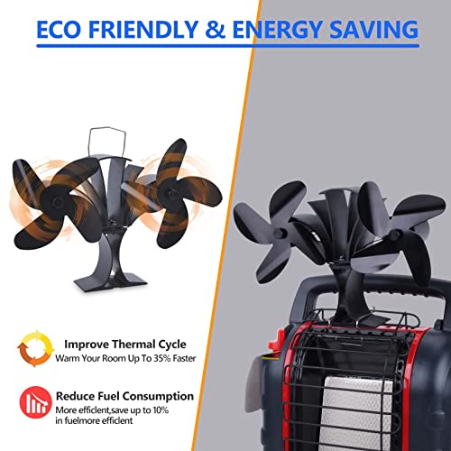 Foedo Dual Motors 8-Blade Stove Fan，Heat Powered Stove Top Fan For Heater/Wood/Pellet/Log Burner/Fireplace, Upgrade Cocoon Fan, Efficiently Circulate Warm Air(With Easy Installation Accessories) #TOP3