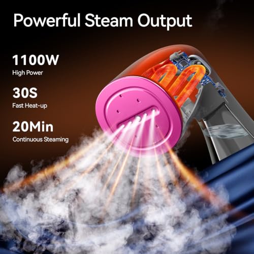 Image of HiLIFE Steamer for Clothes, Portable Handheld Design, 240ml Big Capacity, 700W, Strong Penetrating Steam, Removes Wrinkle, for Home, Office and Travel(ONLY FOR 120V) (Rose Pink)
