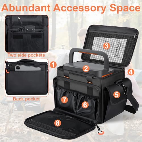 Portable Station Bag Compatible with Jackery Portable Power Station Explorer 500, With Plenty of Room for Accessories, Waterproof and Non-slip Bottom, and Abrasion-resistant Nylon Fabric