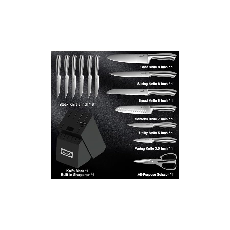 Kuisine-Premium-Knife-SetSharper-Blade-Ergonomic-Non-slip-HandleKitchen-Block-Knife-Set-Chef-Knife-Block-Set-with-Built-in-SharpenerBlack-15PCS Kuisine Sharp Knife Set,One-piece Molding Kitchen Knife Set,Sharper Blade Ergonomic Non-slip Steel Handle,Block Knife Set Chef Knife Set with Built-in Sharpener(Black,15PCS)