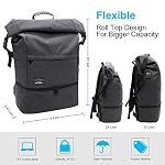 Sporttasche für männer Frauen, Umhängetasche für das Fitnessstudio, Reiserucksack,Gym Bag 3 in 1 Design mit Schuhfach, Gym Tasche wasserdicht und leicht – Bild 3