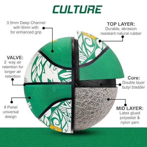 Image of Synco Culture Basketball Size 6 | Women's Official Basketball | Moulded Technology | 8 Panel | Indoor & Outdoor Games & Training (Green White)