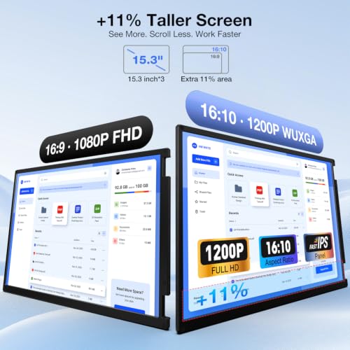 UK BONITOYS Quad Laptop Screen Extender, 15.3" 1200P FHD Quad Monitor, 16:10 Aspect Ratio, 1 Cable for 3 Screens, Driver Required, Compatible with Windows & All Mac (M1-M5 Included) — view 3