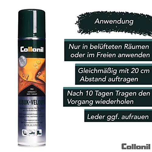 Collonil
