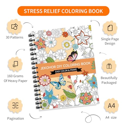 Adult Coloring Book Set,Spiral Bound Coloring Books for Adults Relaxation with 36 Colors Non-Toxic Markers, Anxiety Relief Gifts with 30 Patterns Included Mandala Animal Flowers by Jekohor - Image 7