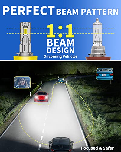 Ursprung Fahren Upgraded H11/H9/H8 9005/Hb3 Led Headlight Bulbs Combo, 36000Lm 500% Brighter, 1:1 Size Led Headlights High And Low Beam, 6500K Cool White Plug-N-Play Halogen Replacement, Pack Of 4 #TOP2