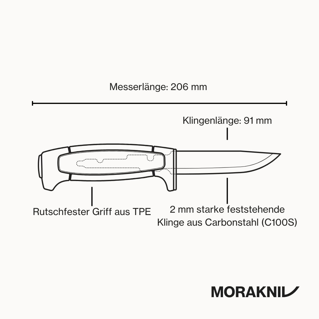 Morakniv Messer mit Scheide für Handwerker - 2-Pack Rot - Basic 511 C - Mora Messer Feststehende Klinge aus Kohlenstoffstahl - 2,0 mm - Hergestellt in Schweden - Outdoormesser feststehend