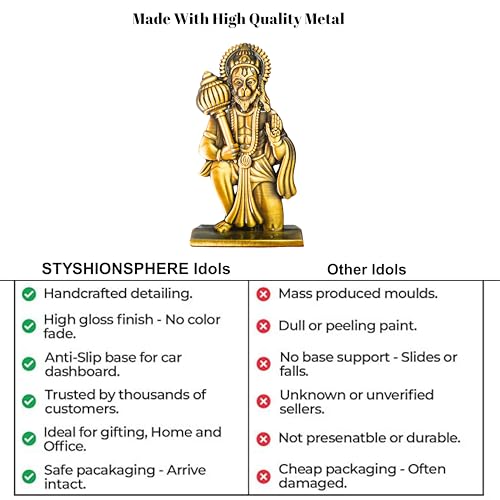 Image of Unique Double Sided Design Seating Hanumanji Blessing Idol with 10 cm Height for Car Dashboard,Mandir,Desk,Home Decor | Divine Hanuman Murti for Gifting| (Golden) (Pack of 01)