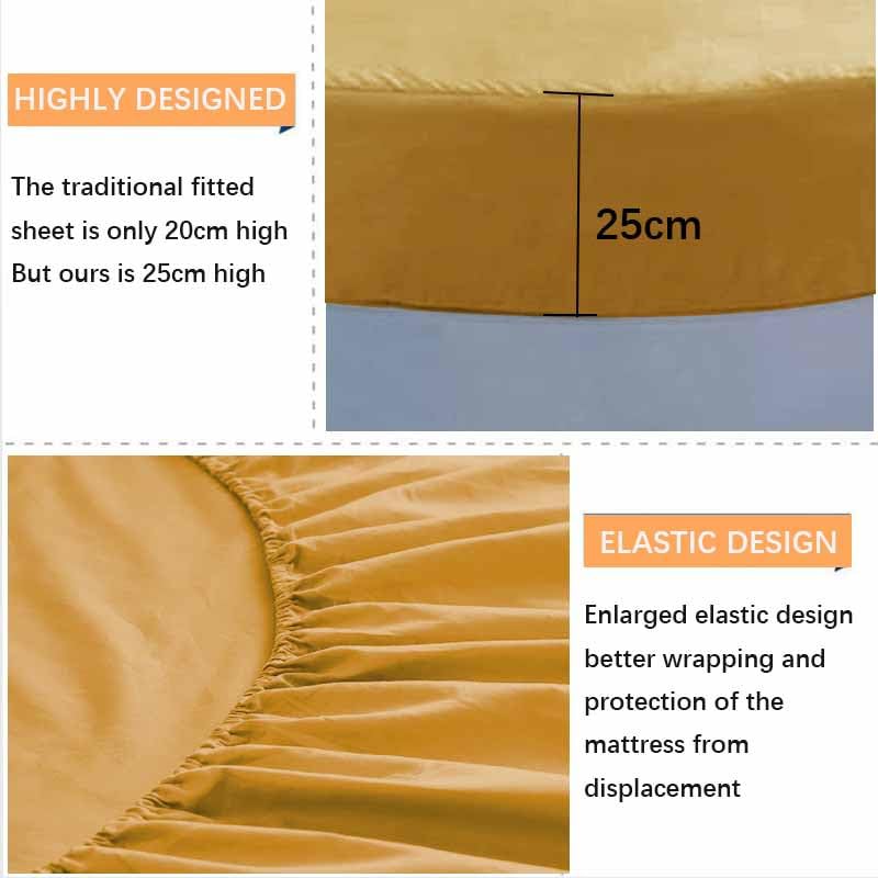 Protector de colchón redondo impermeable para cama tamaño King, 220 cm de diámetro y suave, ideal para parejas, 19 pulgadas de profundidad, máxima protección de cama