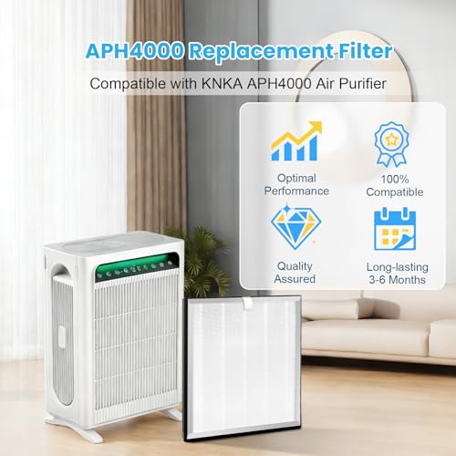 Image of 4 Pack APH4000 Replacement Filter Compatible with KNKA APH4000 Air Purifier | Upgraded True HEPA Activated Carbon High-Efficiency Filter for Home Large Room, Part # APH4000LX