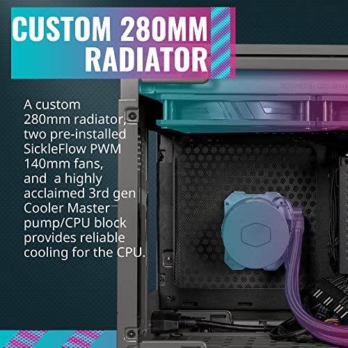 Image of Cooler Master NR200P MAX SFF Small Form Factor Mini-ITX Case & GIGABYTE B550I AORUS PRO AX, AM4 AMD /B550 /Mini-Itx /Dual M.2 /SATA 6Gb /s /USB 3.2 Gen 1