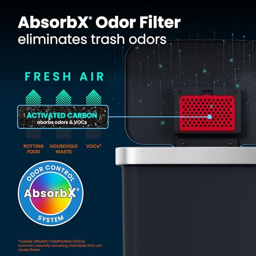 iTouchless SoftStep 13.2 Gallon Step Pedal Plastic Black Kitchen Trash Can with Odor Filter, Durable Dent-Proof Construction and Stainless Steel Trim, 50L Garbage Bin with Lid for Home Office, Bedroom