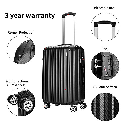 sunydeal suitcase