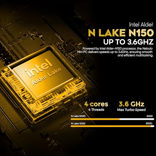 Image of SKULLSAINTS Nebula Mini PC & NAS Hybrid with 13th Gen N150, 12GB LPDDR5, Quad M.2 Slots (Up to 16TB), Dual 2.5G i226 LAN, WiFi 6, BT 5.2, USB3.2, HDMI 4K, Type-C PD