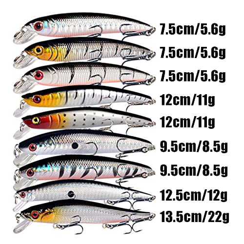 LINGYUE Bass Fishing Lures Kit Set Topwater Hard Baits Minnow Crankbait Pencil VIB Swimbait for Bass Pike Fit Saltwater and Freshwater (50pcs Gary)