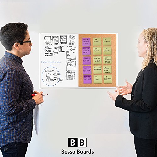 Dry Erase Cork Board Combo Set - 28 x 20 Magnetic White Board and Cork Bulletin Combination Board, Use as Vision, Message Board, Memo Board - 2 Dry Erase Markers, Eraser, Magnets, Push Pins - Thumbnail 7