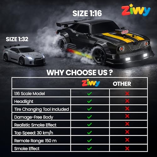 Image of Big Remote Control Car - Black | 2.4G Rechargeable Remote Control Drift Car with 150m Range | Smoke Effect, LED Lights & Music | High-Speed | Best Gift for Boys & Girls 2 3 4 5 6 7 8+ Years