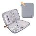 Travel Organizer, BUBM Cable Bag/USB Drive Shuttle Case/Electronics Accessory Organizer-Grey