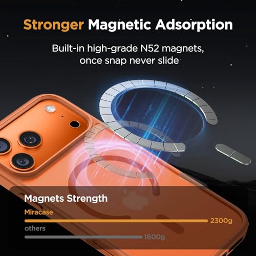 Image of Miracase Magnetic for iPhone 17 Pro Max Case with Screen Protector [Compatible with MagSafe] Slim Thin Phone Case Military-Grade Protected for 17 ProMax Cover Bumper 6.9 inch, Orange