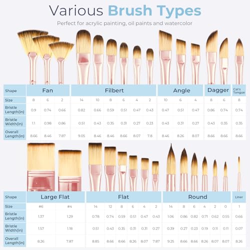 Image of Nicpro 30pcs Paint Brush Set, Aesthetic Pastel Paintbrushes with Paint Spatula and Cloth Roll, Craft Paint Brushes for Acrylic Painting Oil Watercolor Gouache, Art Supplies for Women Artists Beginners