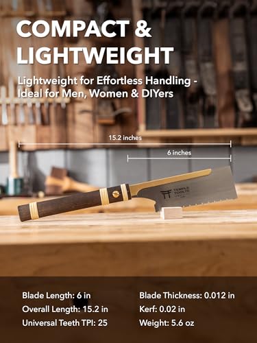 Temple Tool Co. 6