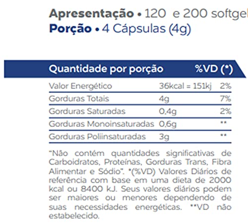 VitaminLife Ca Linoleic Acid Óleo De Cártamo E Ácido Linoleico - 120 Cápsulas -