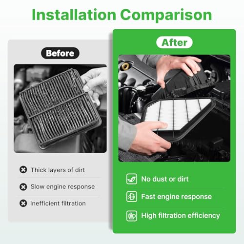 Image of Engine+Cabin Air Filter Fit for 2009-2017 Traverse, 2007-2016 Acadia | 2008-2017 Buick Enclave, 2007-2010 Saturn Outlook, CF11663, CA10110, 99% Filtration Efficiency, Easy Install, Odor control