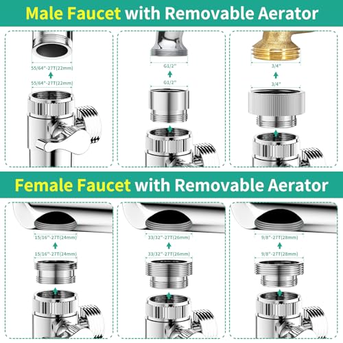 image for HEROBAI Sink Hose Sprayer Attachment for Faucet, 3 Mode Shower Head At