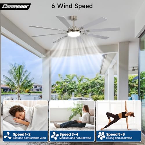 Image of 72 Inch Ceiling Fans with Lights and Remote, Living Room Office Industrial, 5CCT Dimmable, Dual Color 8 Blades, 6 Speed Reversible Quiet DC Motor, Double-Layer Lampshade, Sand-nickel /Wood Grain