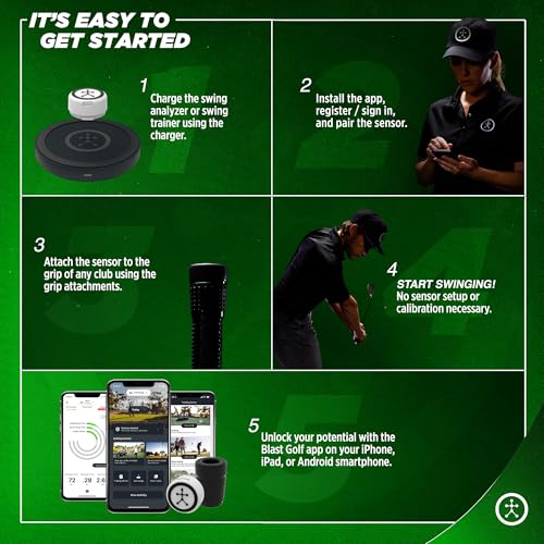 Blast Motion Golf Swing Analyzer
