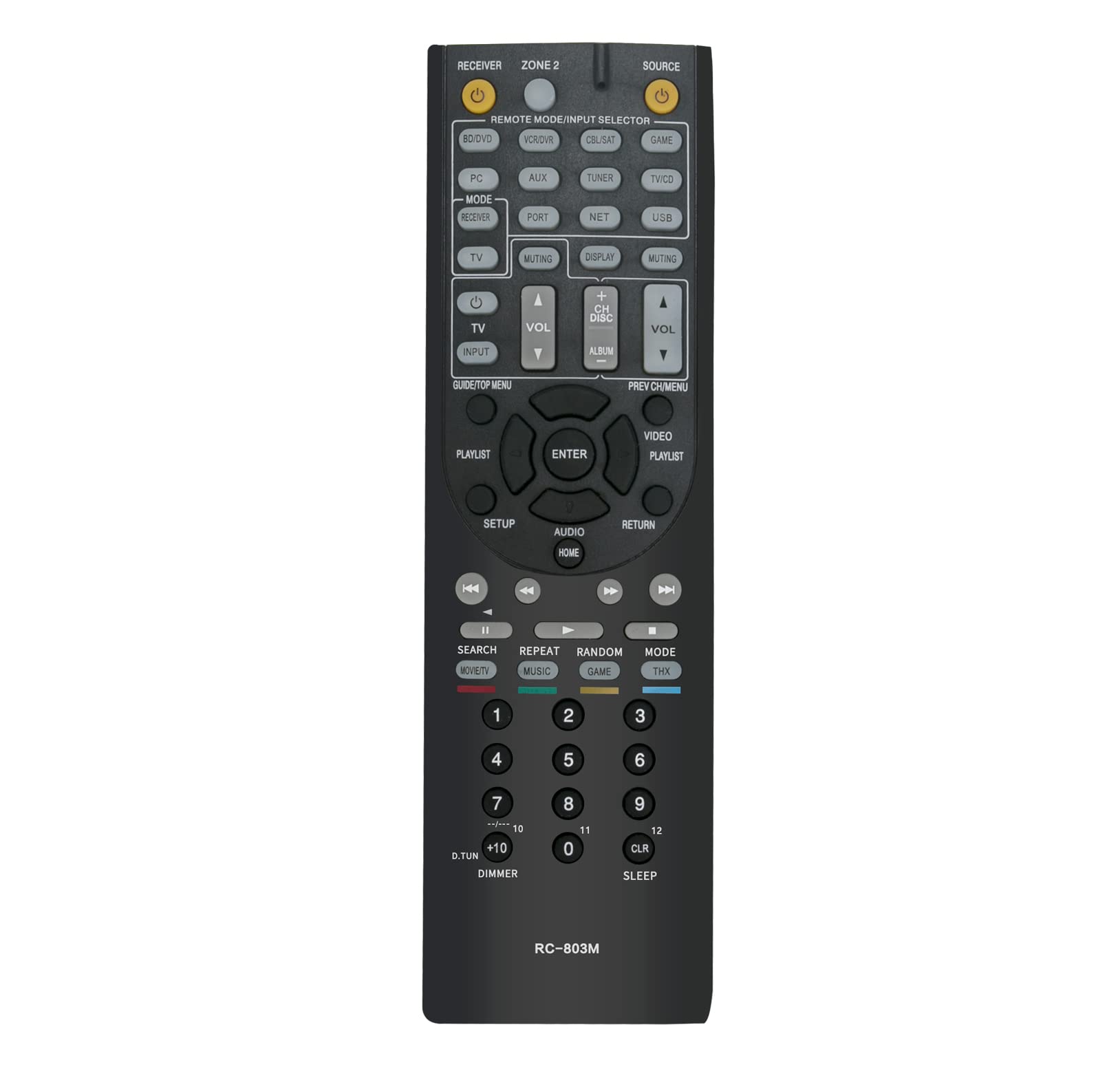 ALLIMITYRC-803M Replacement Remote Control Compatible with Onkyo AV Stereo Receiver HDMI Home Theatre TX-NR609B HT-S7409 HTS7409 TXNR609B TX-NR609 HT-S8409 HTS8409 TXNR609