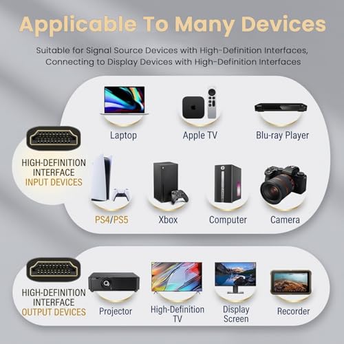 Image of Verilux HDMI Cable 2.1 with Spring, 8k@60Hz, 4k@144Hz, 2K@144Hz UHD Resolution, HDMI 2.1 Cable Supports Audio & Video for Synchronous Transmission for Monitors Gimbals and Video Use
