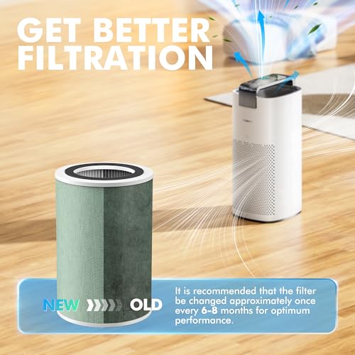 Image of MORENTO MR7566 Air Purifier Replacement Filter for MR7566 Air Purifer, High-Efficiency Activated Carbon Filter,4-in-1 Air Purifier Filter, Original Standard Version- 2 Pack