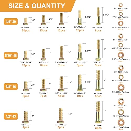 Image of VIGRUE 636PCS Grade 8 Bolt Assortment Kit, 1 /4-20, 5 /16-18, 3 /8-16, 1 /2-13 Heavy Duty SAE Bolts and Nuts Washers Kit