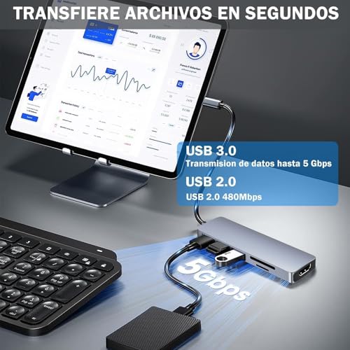Image of 6-in-1 Type-C Docking Station Hub with 4K HDMI, 1Gbps Ethernet, 3xUSB 3.0 & 100W PD | Multiport USB-C Adapter for MacBook, Windows, iPad & All Type-C Devices | Portable & Plug-and-Play
