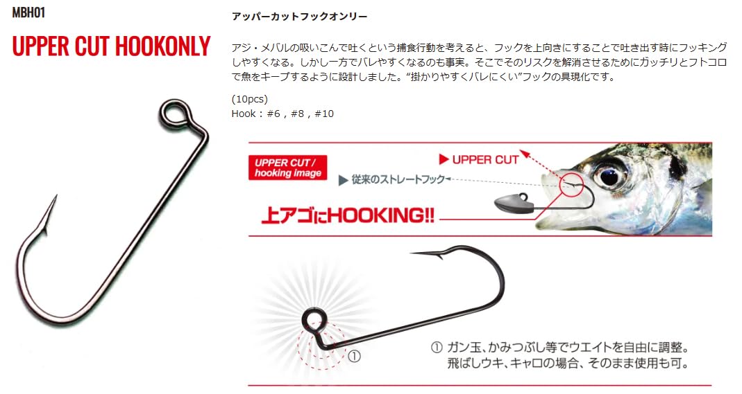 Amazon | マグバイト(Magbite) アッパーカット フックオンリー