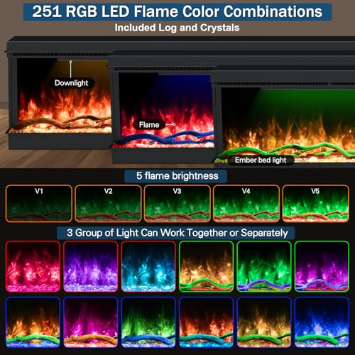 Specs for OSEYM 3 Sided Electric Fireplace