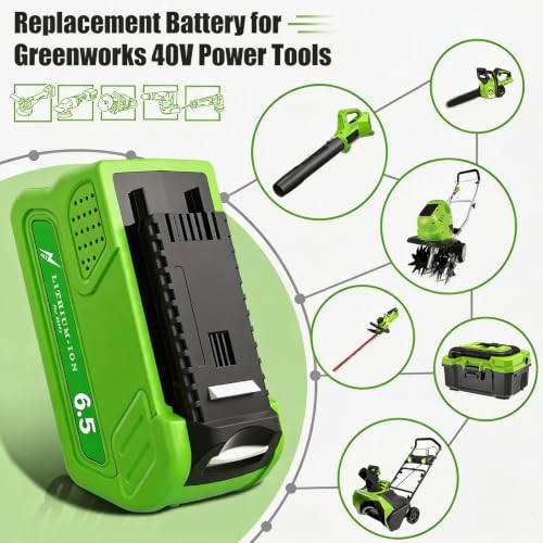Image of Bonacell 2Pack 6.5Ah Replacement for Greenworks 40V Battery 29462 29252 20202 22262 25312 25322 20642 22272 Compatible with Greenworks 40V Cordless Power Tools