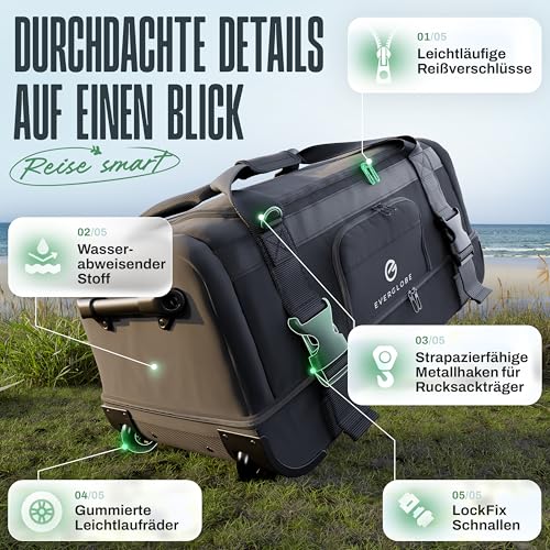 EVERGLOBE Reisetasche mit Rollen 90l Groß - 3in1 Tasche + Trolley + Rucksack | Reisekoffer mit Rollen Travel Bag Sporttasche Duffle Bag Koffer Urlaub Reise Outdoor Sport | Damen und Herren Schwarz