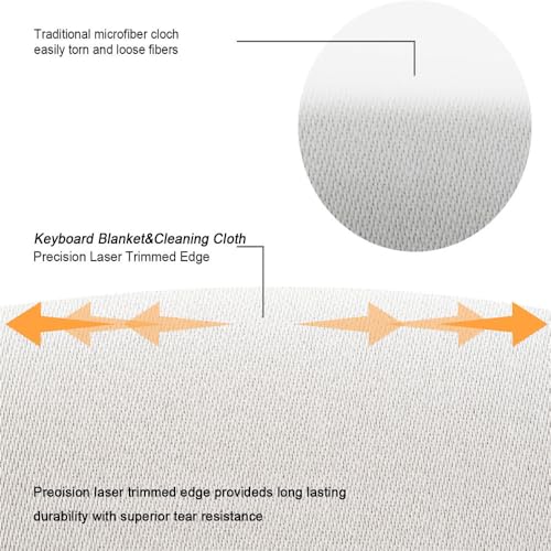 Image of Screen Keyboard Imprint Protection Microfiber Liner and Cleaning Cloth /Keyboard Blanket Cover 13 inch Compatible with MacBook Pro 13 inch 14 inch and MacBook Air 13 inch 15 inch (1 Pc Pack)