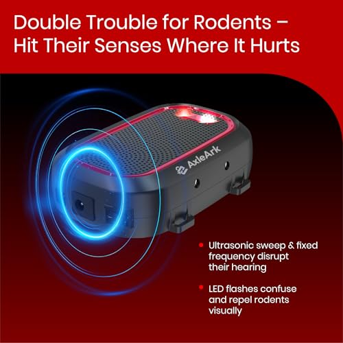 Image of Smart Rodent Repeller for Car - Ultrasonic Rat Repellent with Flashing LED, Battery Saver, Multi-Power Modes - Protects Engine, Wires, Garage from Rats, Mice, Squirrels - Car & Home Use