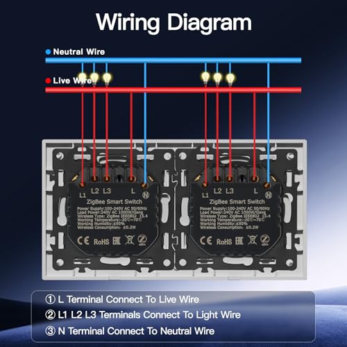 BSEED Doppel Smart Zigbee Schalter mit Steckklemme,Smart Lichtschalter Funktioniert mit Alexa & Google Home,Timing-Funktion, PC Rahmen,Zigbee Hub & Neutralleiter Erforderlich,3 Fach 1 Weg,Wei&szlig;