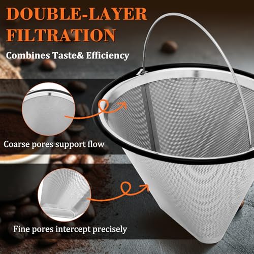 Image of Reusable #4 Coffee Filter for Technivorm Moccamaster KBGV, KBT, Durable Metal Mesh, Stainless Steel #4 Coffee Filter, Durable Metal Mesh, for Richer, Fuller Coffee Flavour
